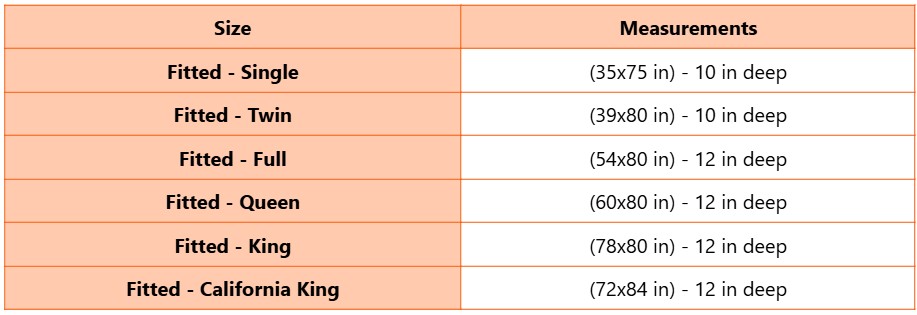 RestoreGrounding Sheets Size Chart.jpg
